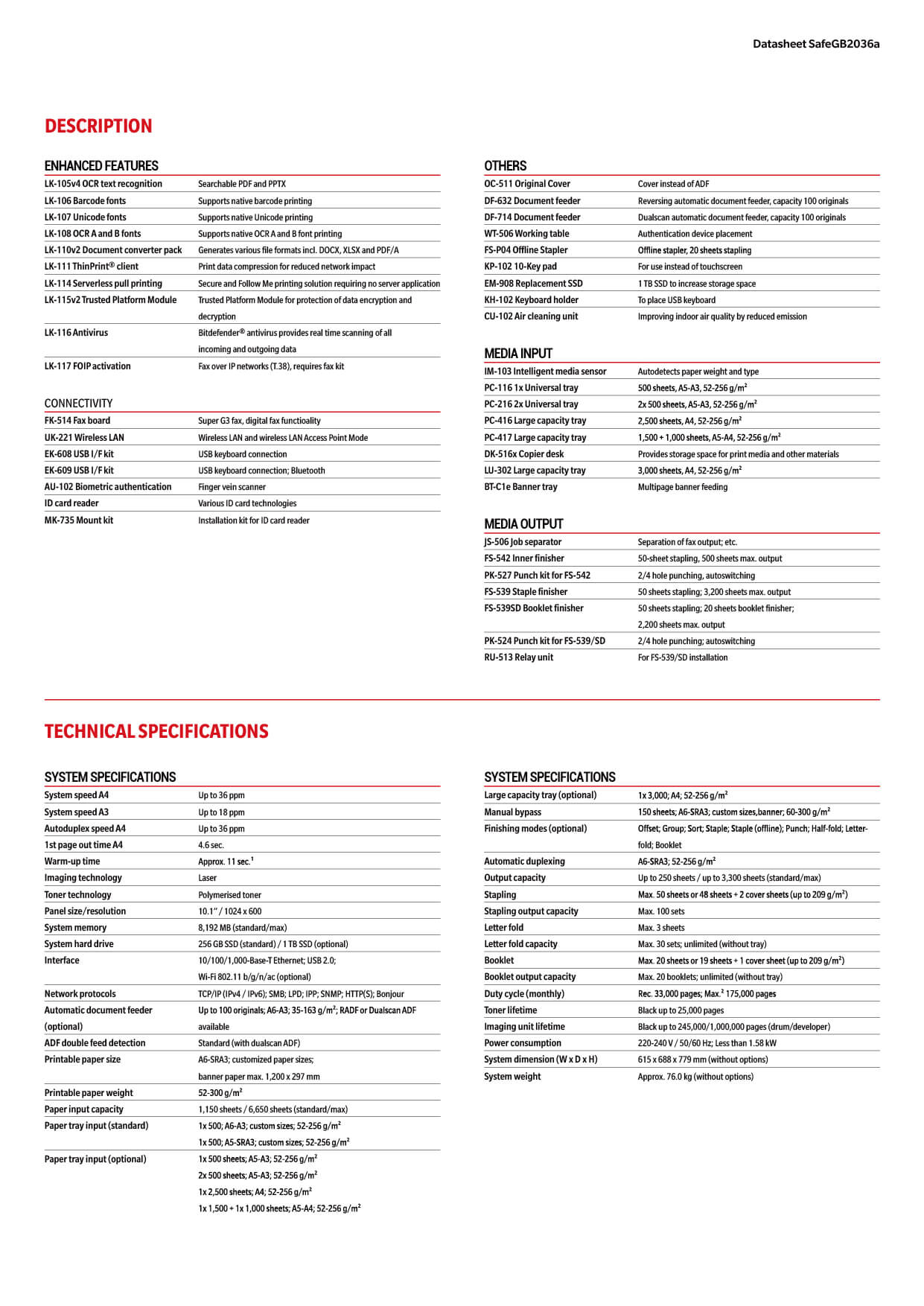 Benchmk_SafeGB2036a_Datasheet (DS)_03.jpg