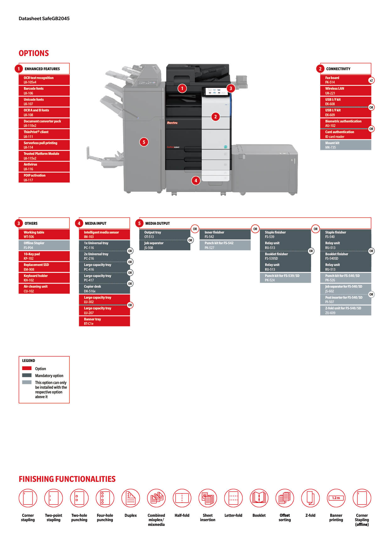 Benchmk_SafeGB2045_Datasheet (DS)_02.jpg