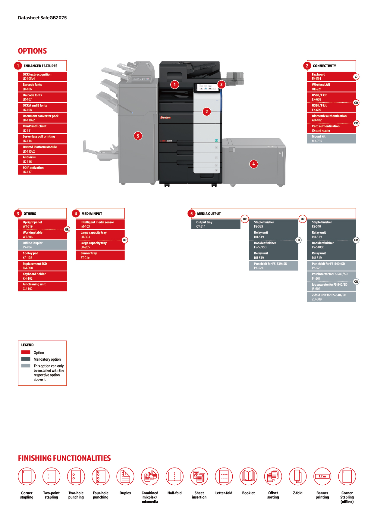 Benchmk_SafeGB2075_Datasheet (DS)_02.jpg